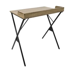 BUREAU LOKA