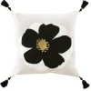 COUSSIN DEHOUSSABLE POMPONS 45X45CM COTON IMPRIME OR ISSEY