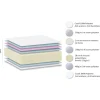 EVEREST MATELAS 160X200CM
