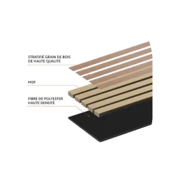 PANNEAU DECO COLVA TONKA 120X60CM