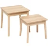 SET 2 TABLES CAFE GIGOGNES ABANA